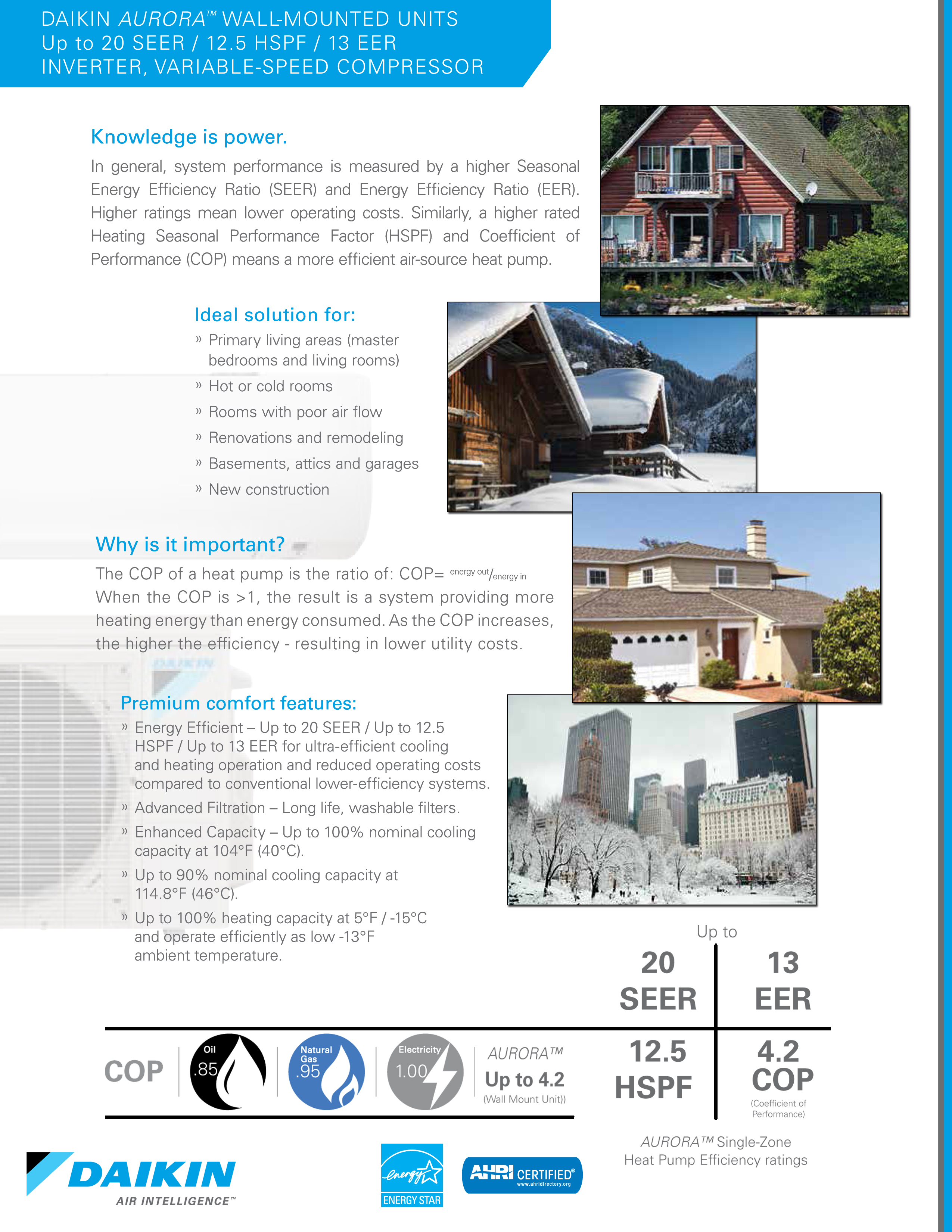 Mini Split 15,000 BTU Daikin Aurora 20 SEER Cold Climate System, RXL15QMVJUA, FTX15NMVJUA